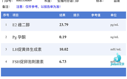 254医院供卵要排队吗